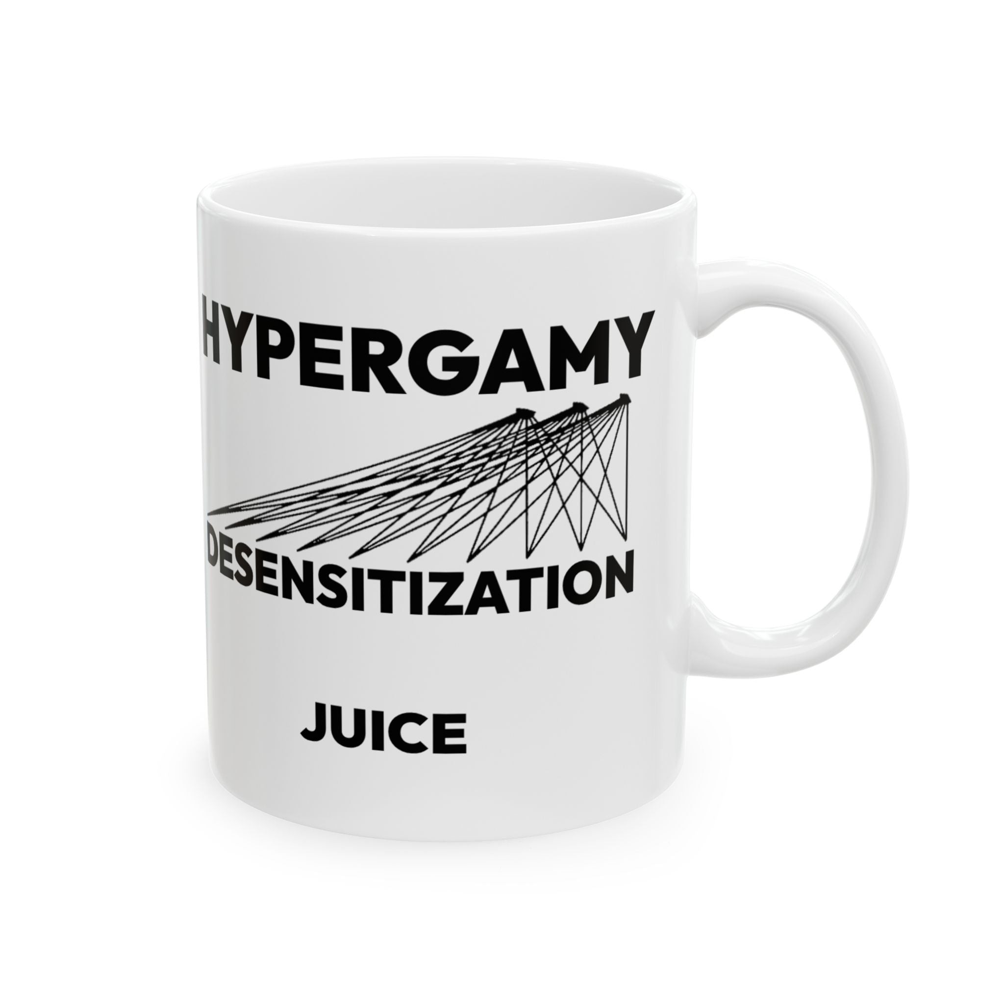 Hypergamy Desensitization Mug